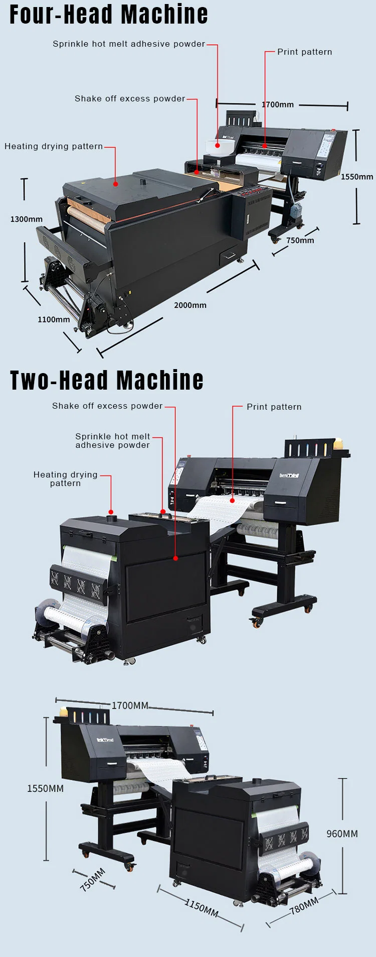 4 I3200 4720 Head T Shirt Textile Printing Machine Pet Dtf Printer