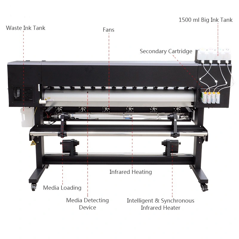 Texca Dx5/4720/XP600/3200 Transfer Paper Printer Textile Fabric Sublimation Printing Machine