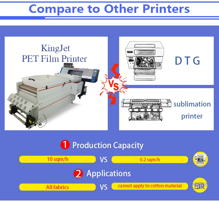 High Production Dtf Printer 60cm with Powder Shaker Smart Digital Textile Sublimation Printer