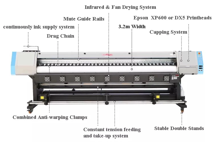 3.2m Digital Flex Banner Car Vinyl Sticker Film Poster Canvas Eco Solvent Printer Printing Machine for Sale